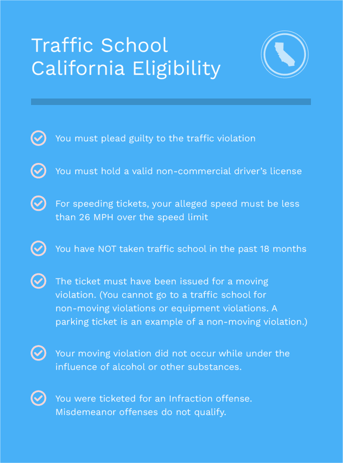 Traffic School California Eligibility Best Online Traffic School