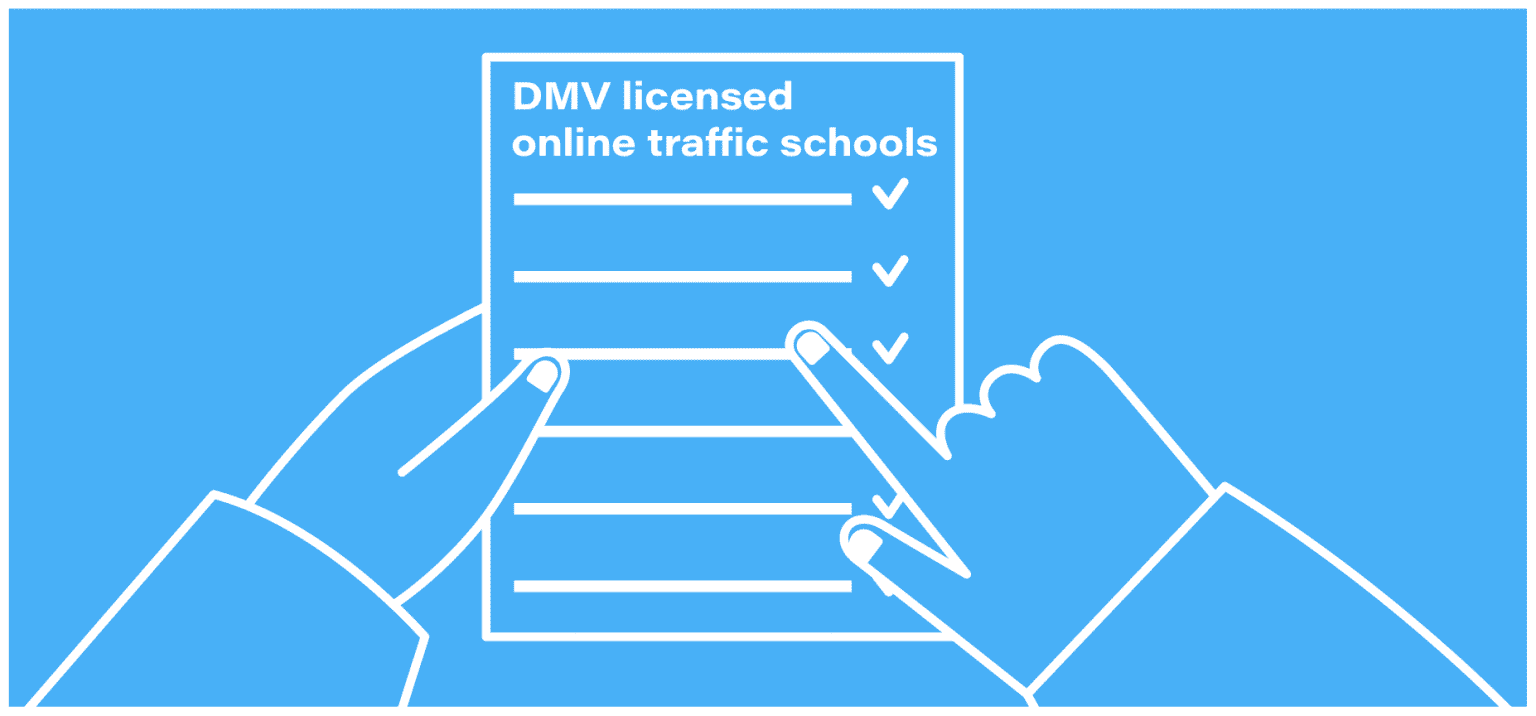 Speeding Ticket In California Best Online Traffic School