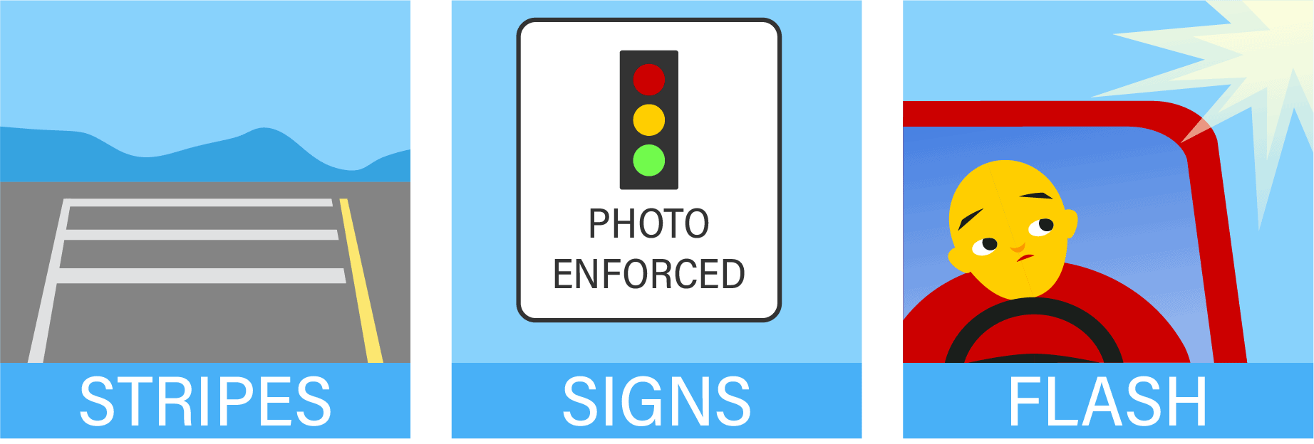 Photo Blocker - Anti-Flash Speed Camera and Red Light Camera Defense!