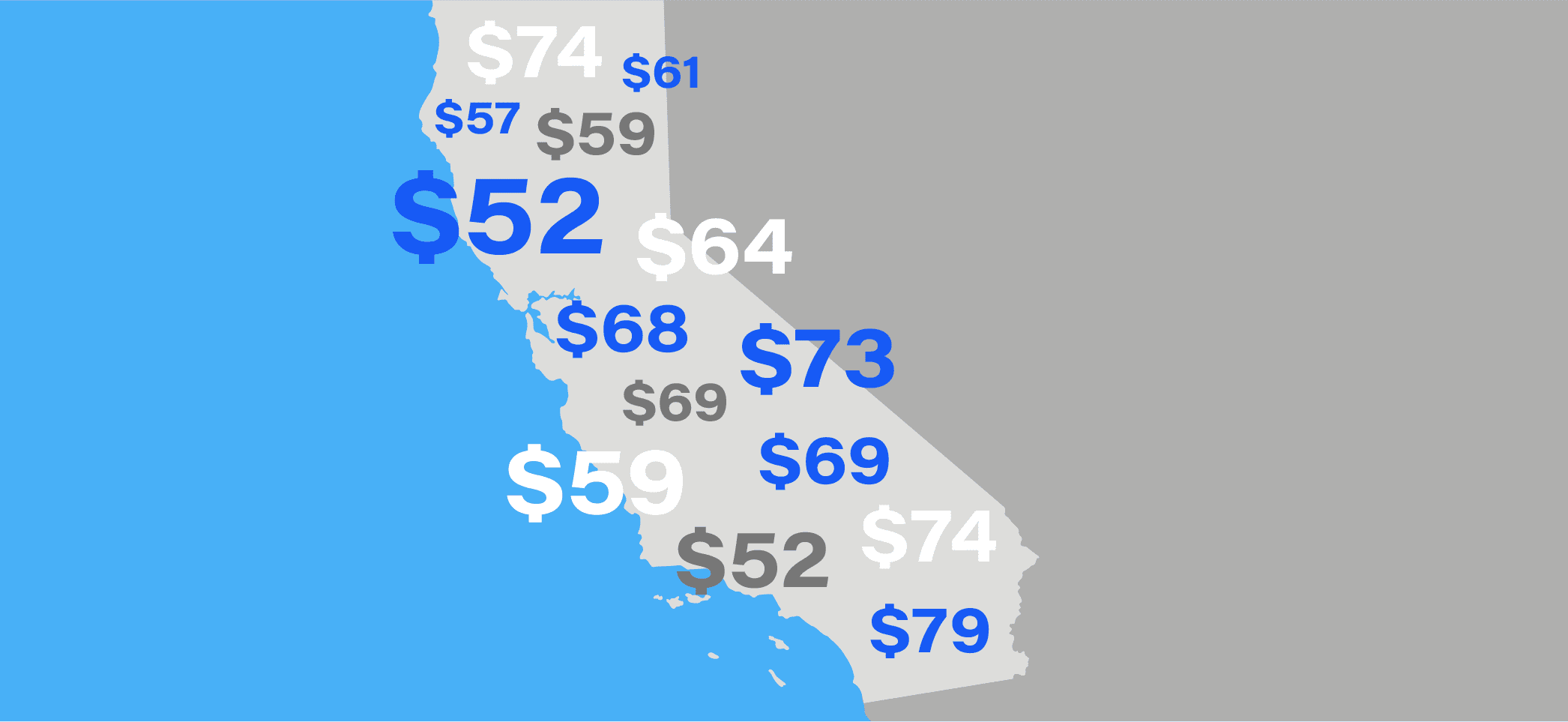 How Much Is the Administrative Fee for Traffic School in California
