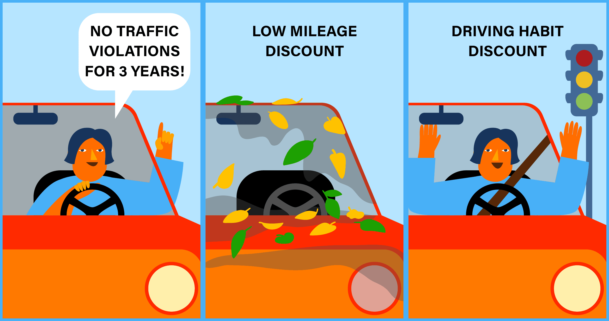 Car Insurance Discounts You Need to Know Now – dealqa.com