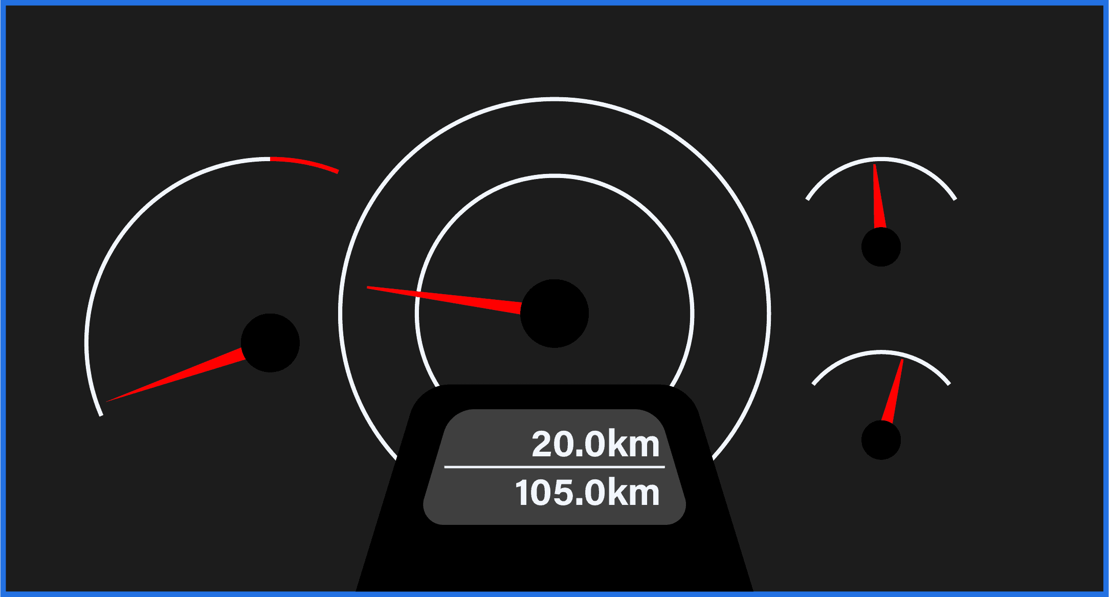 Image showing the speedometer and mileage on a car dashboard, showing some of the things usage-based insurance tracks