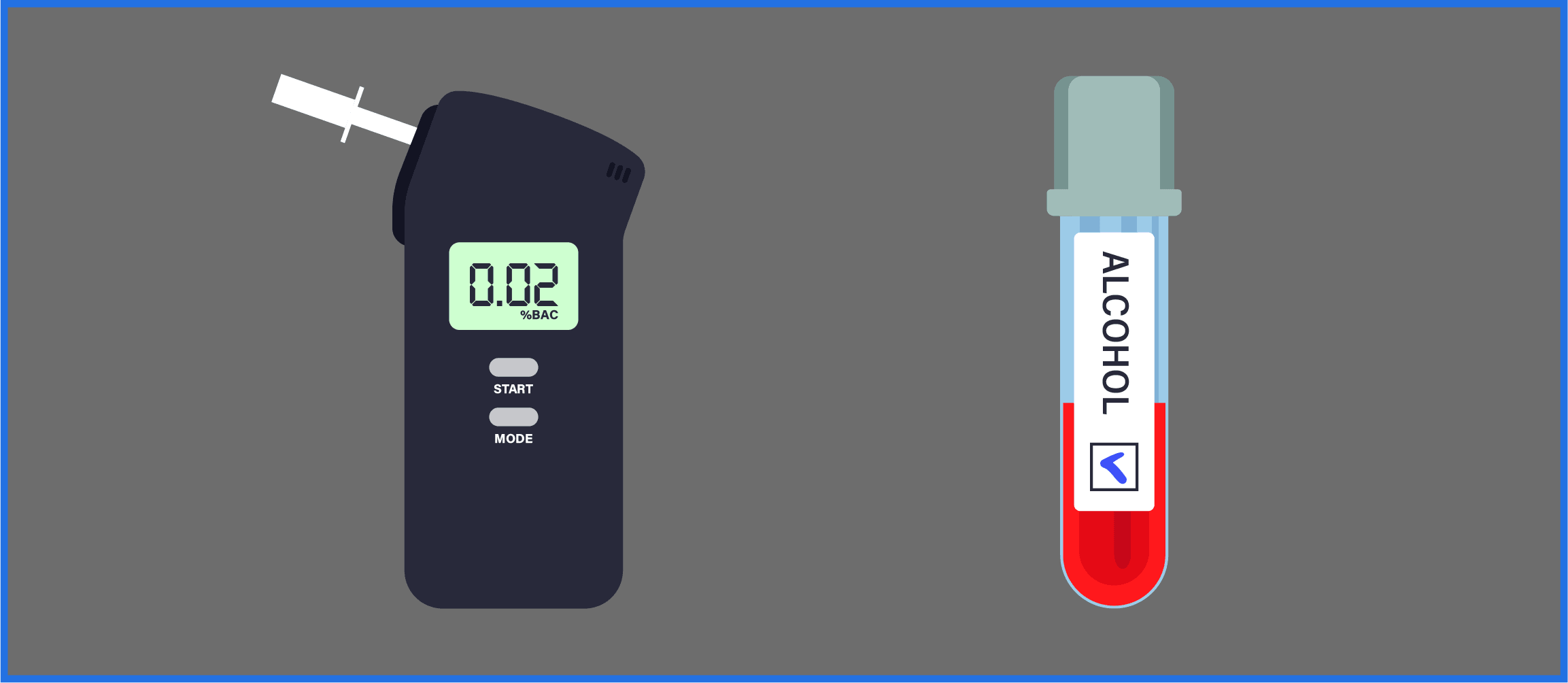 How Are Blood Alcohol Levels Measured?