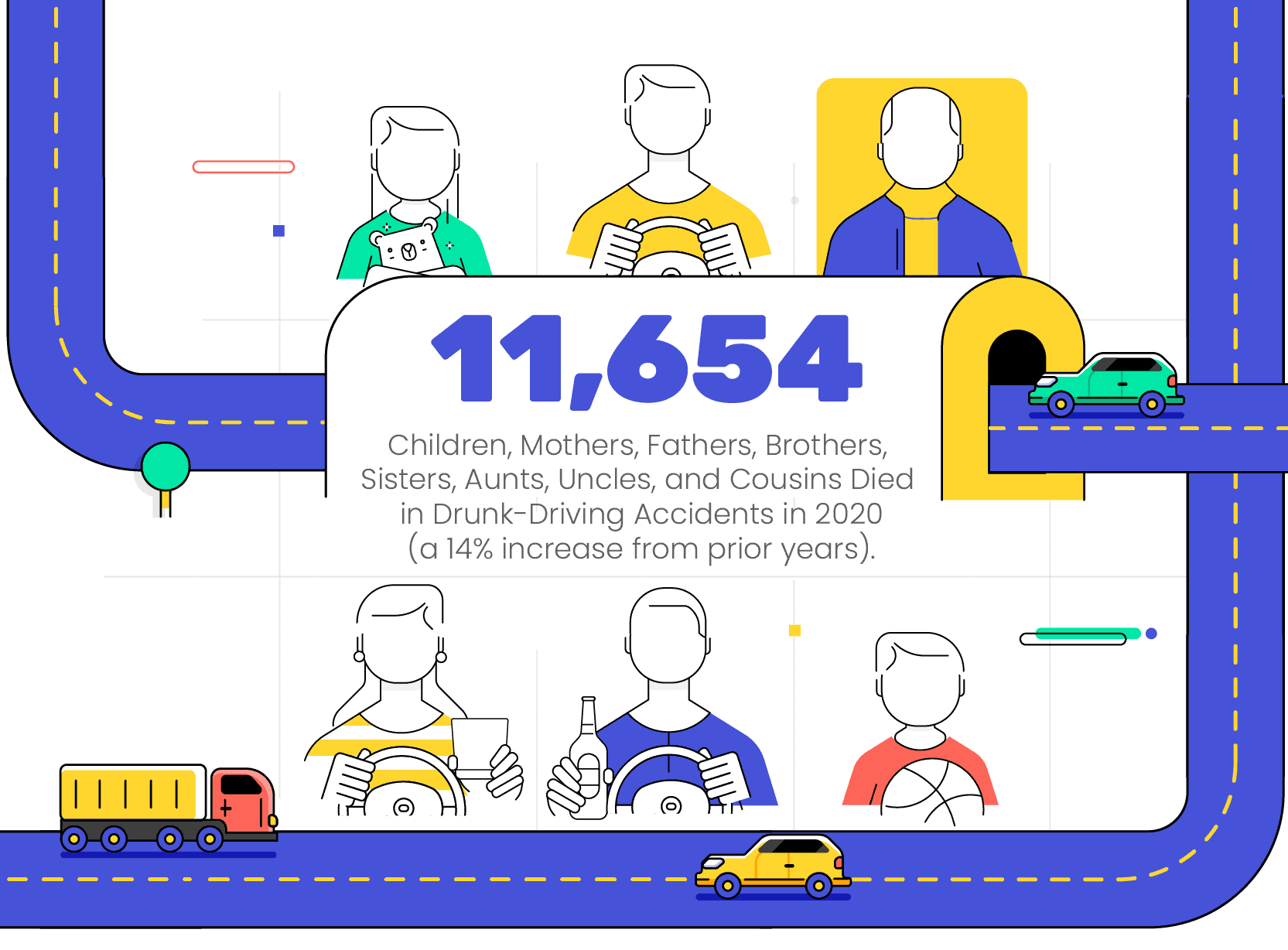 11,654 People Died in 2020 from Drunk Driving Crashes
