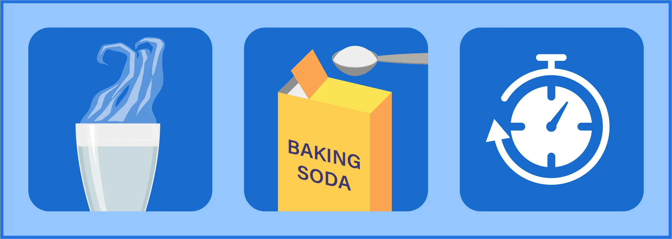 Baking soda being added to hot water
