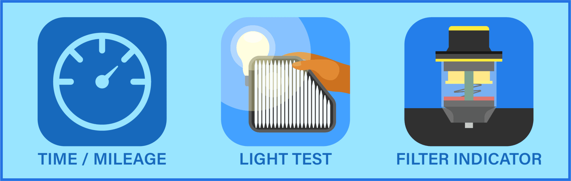 How To Change A Car Air Filter Best Online Traffic School