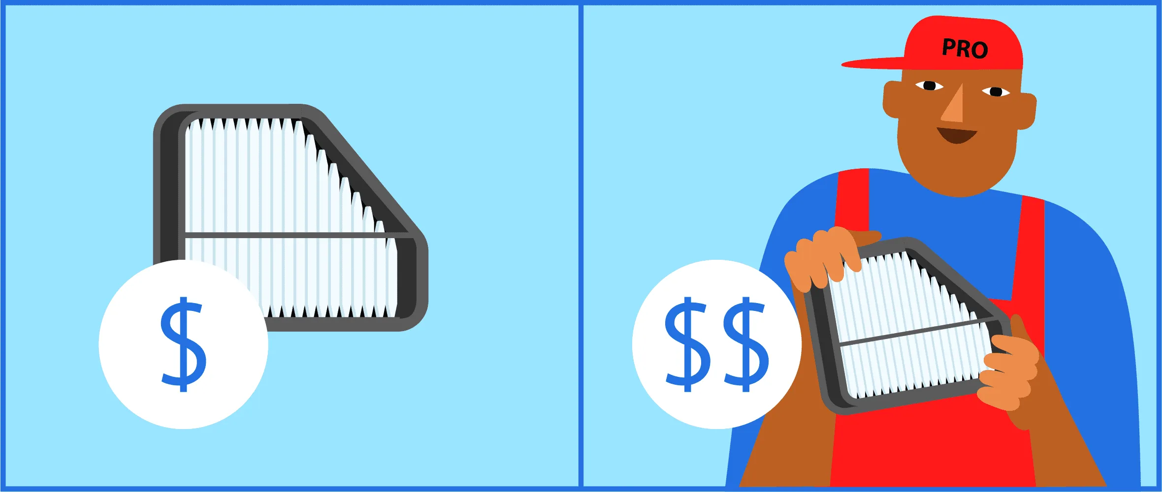 How Much Does It Cost to Replace