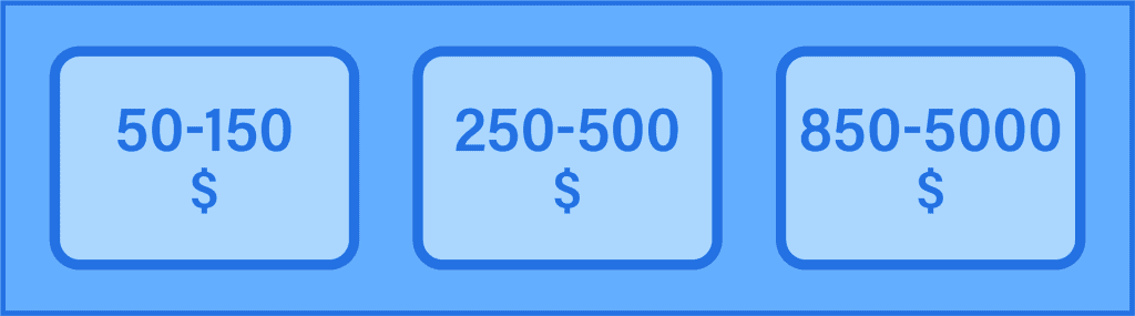 Traffic Lawyer price tiers