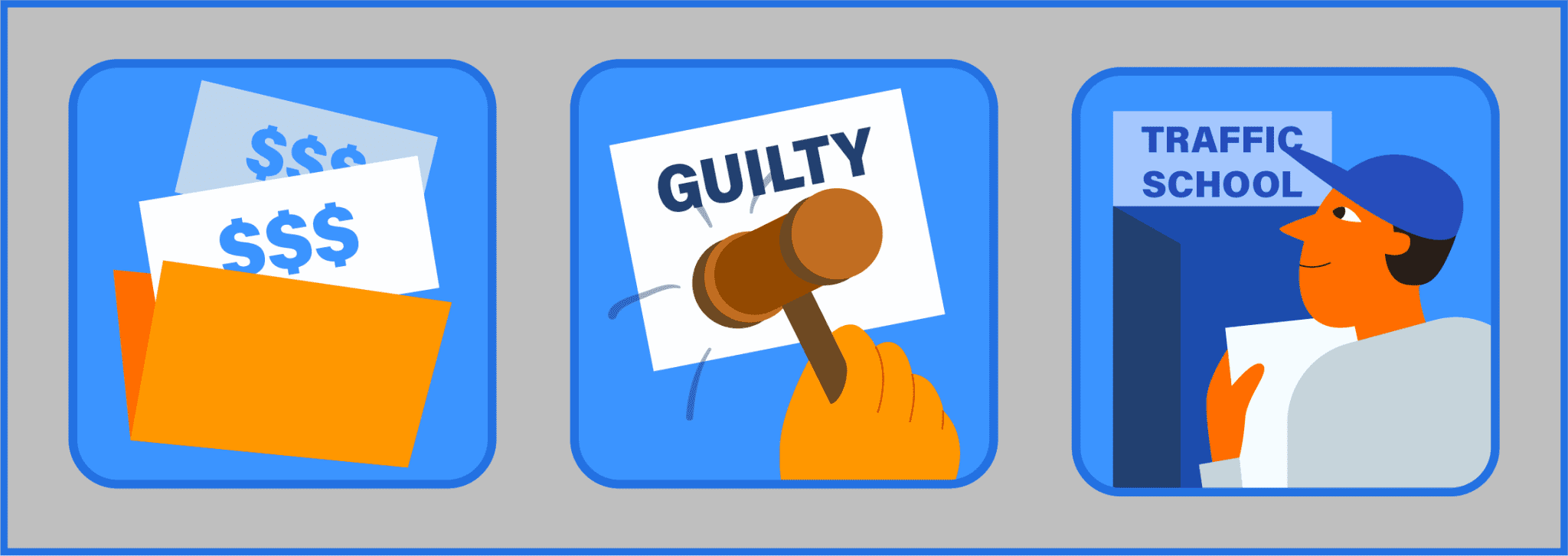 How Much Does A Traffic Lawyer Cost? Best Online Traffic School