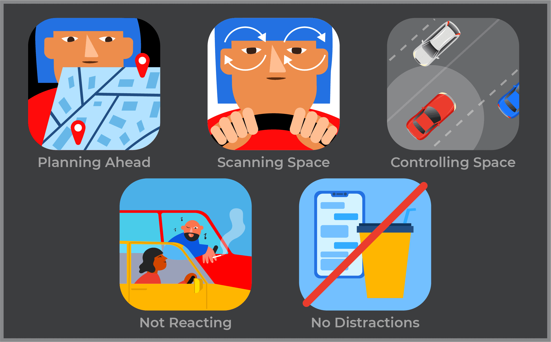 5 Examples of Defensive Driving