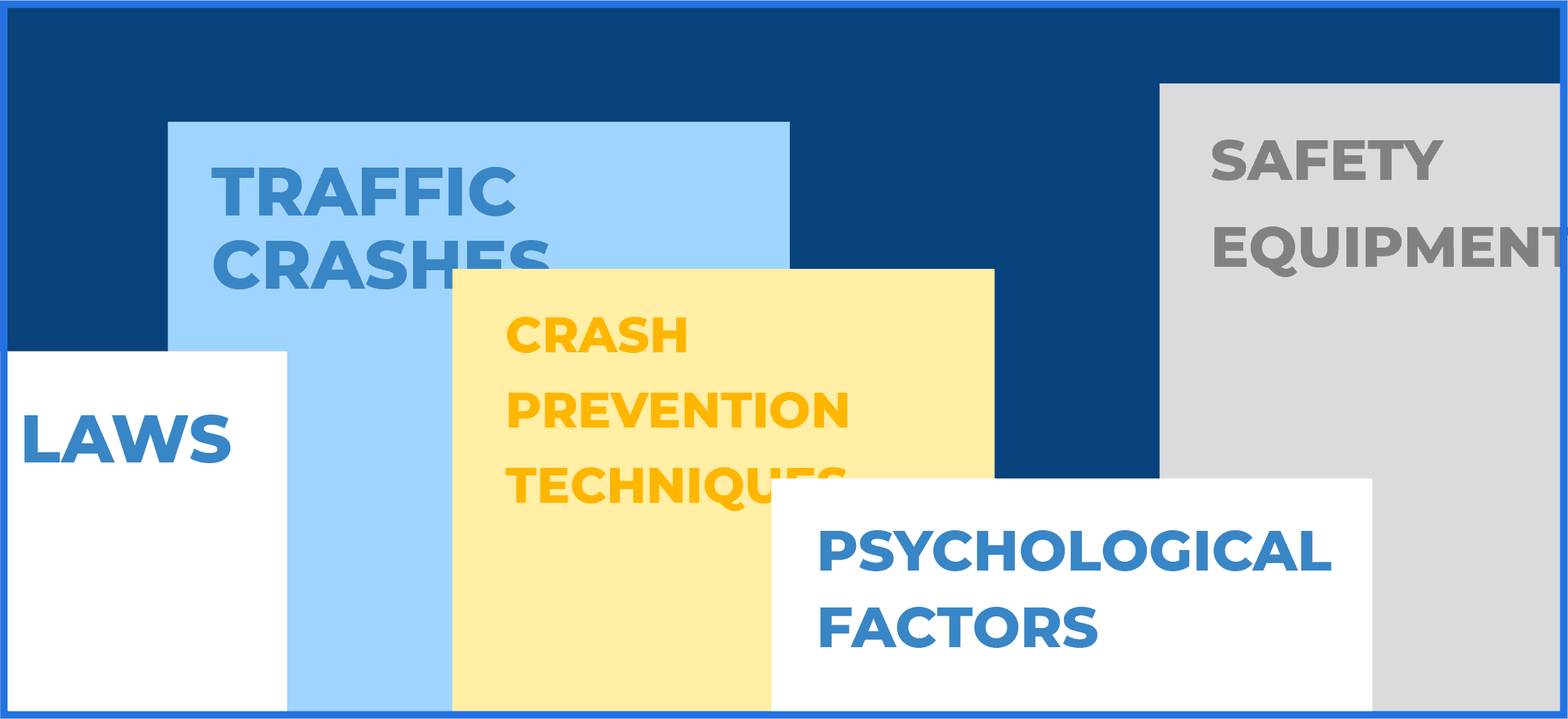 What Is a Defensive Driving Course