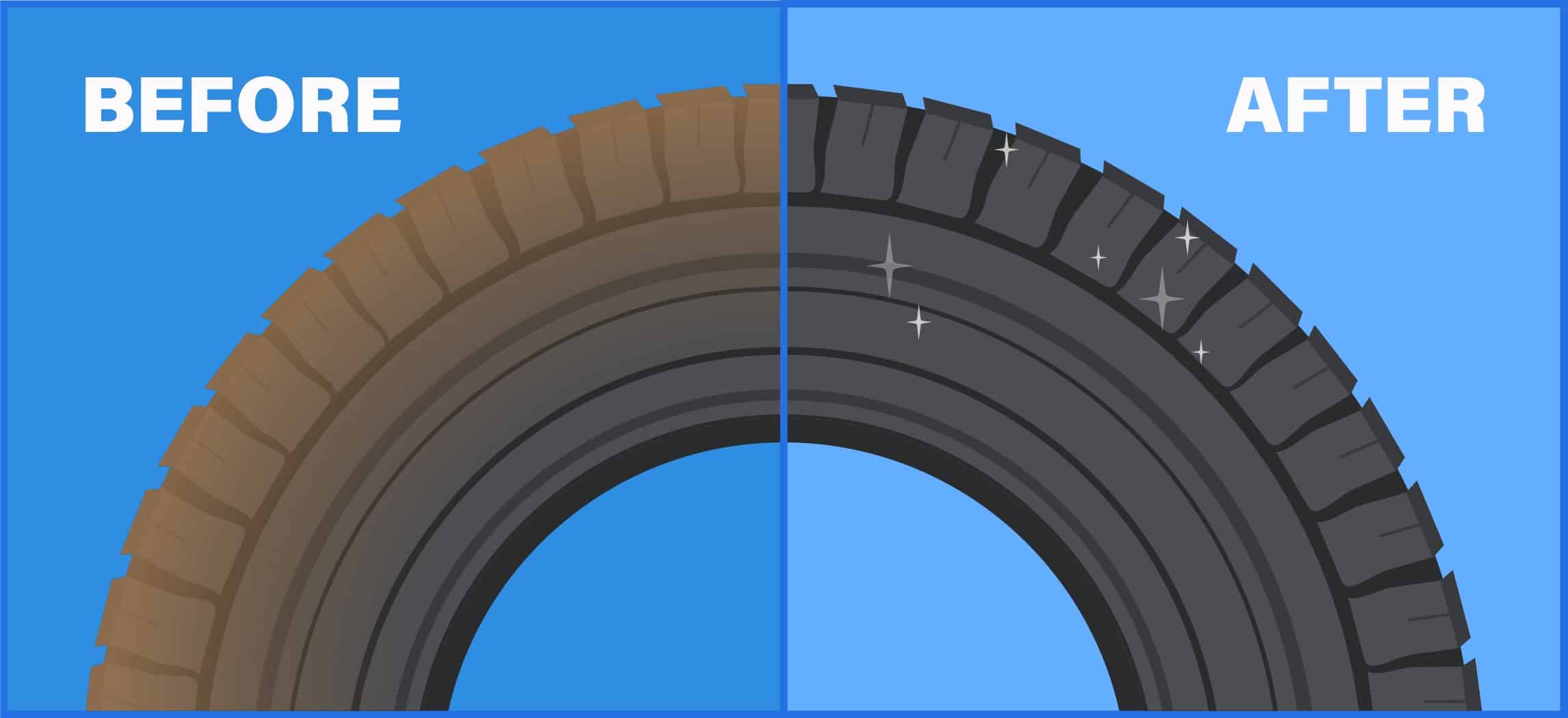 How to Clean Tire Sidewalls