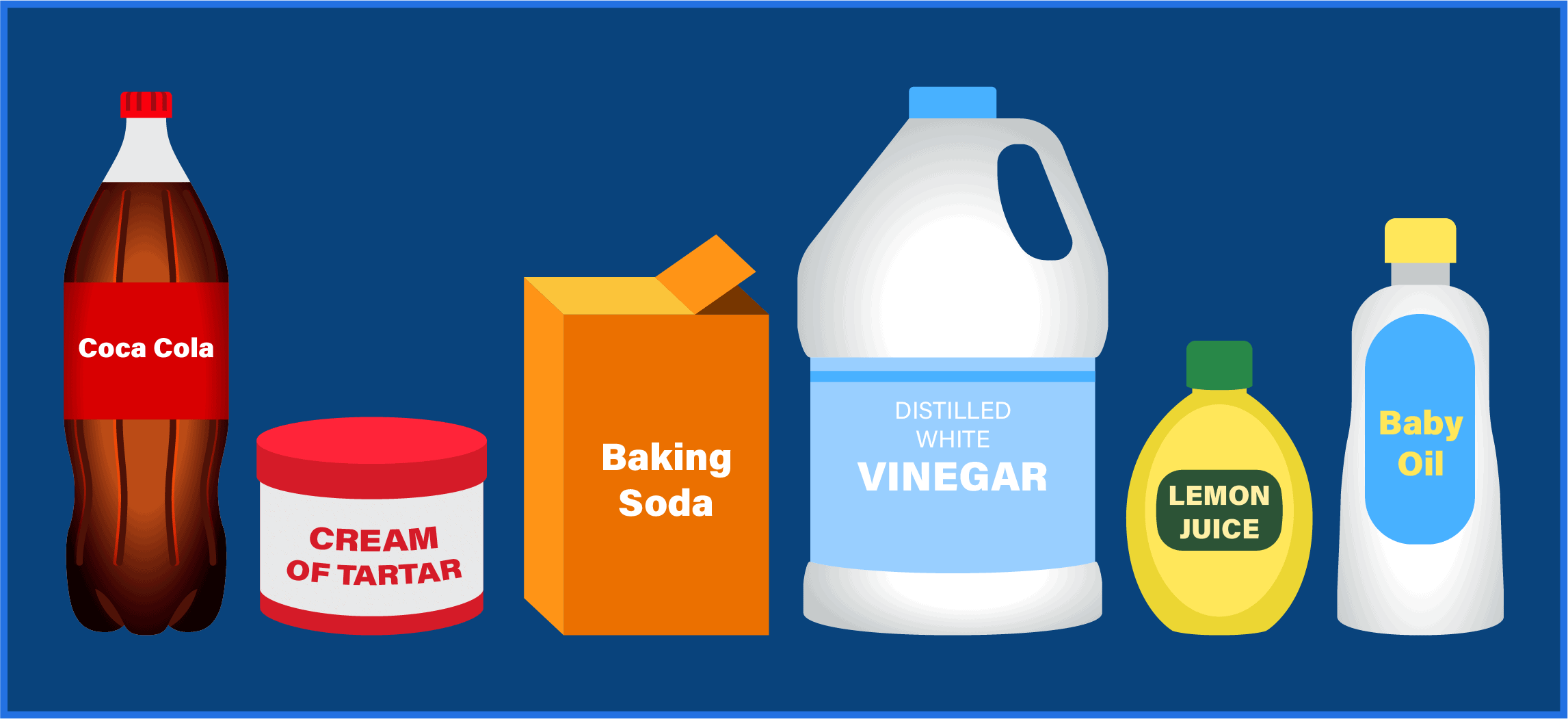 How to Clean Tires with Household Products