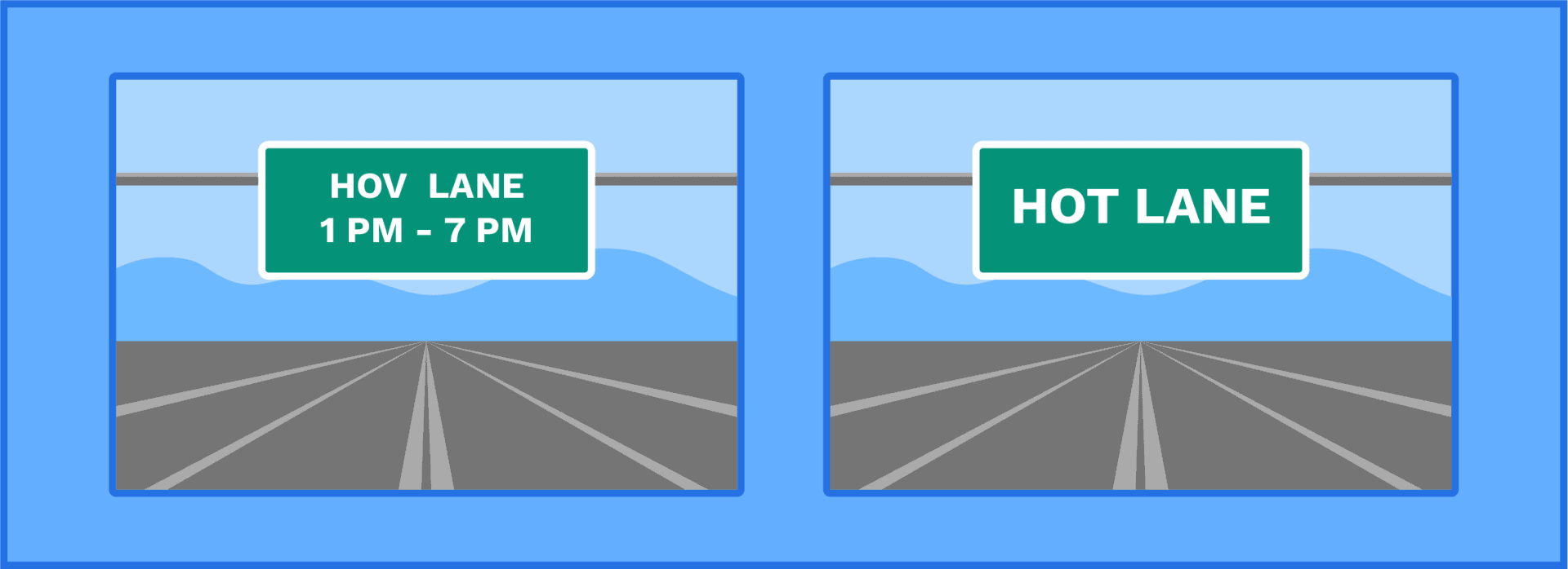 California HOV Lanes Guide Rules And Usage