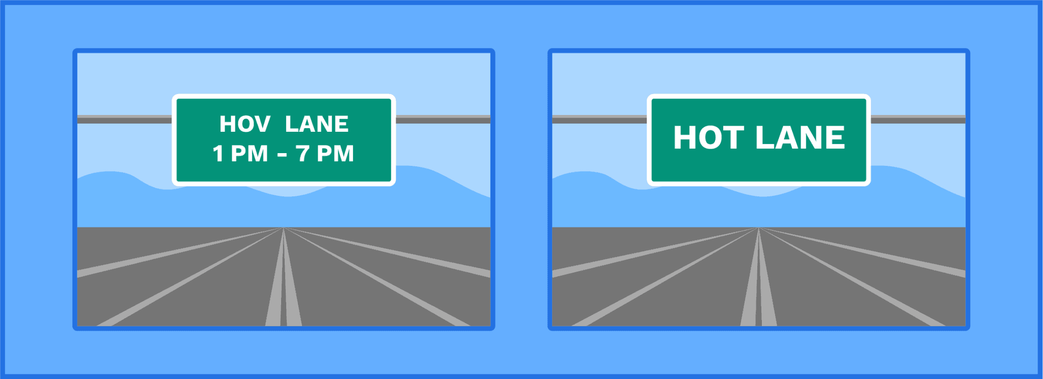 hov-lane-california-rules-usage-2025