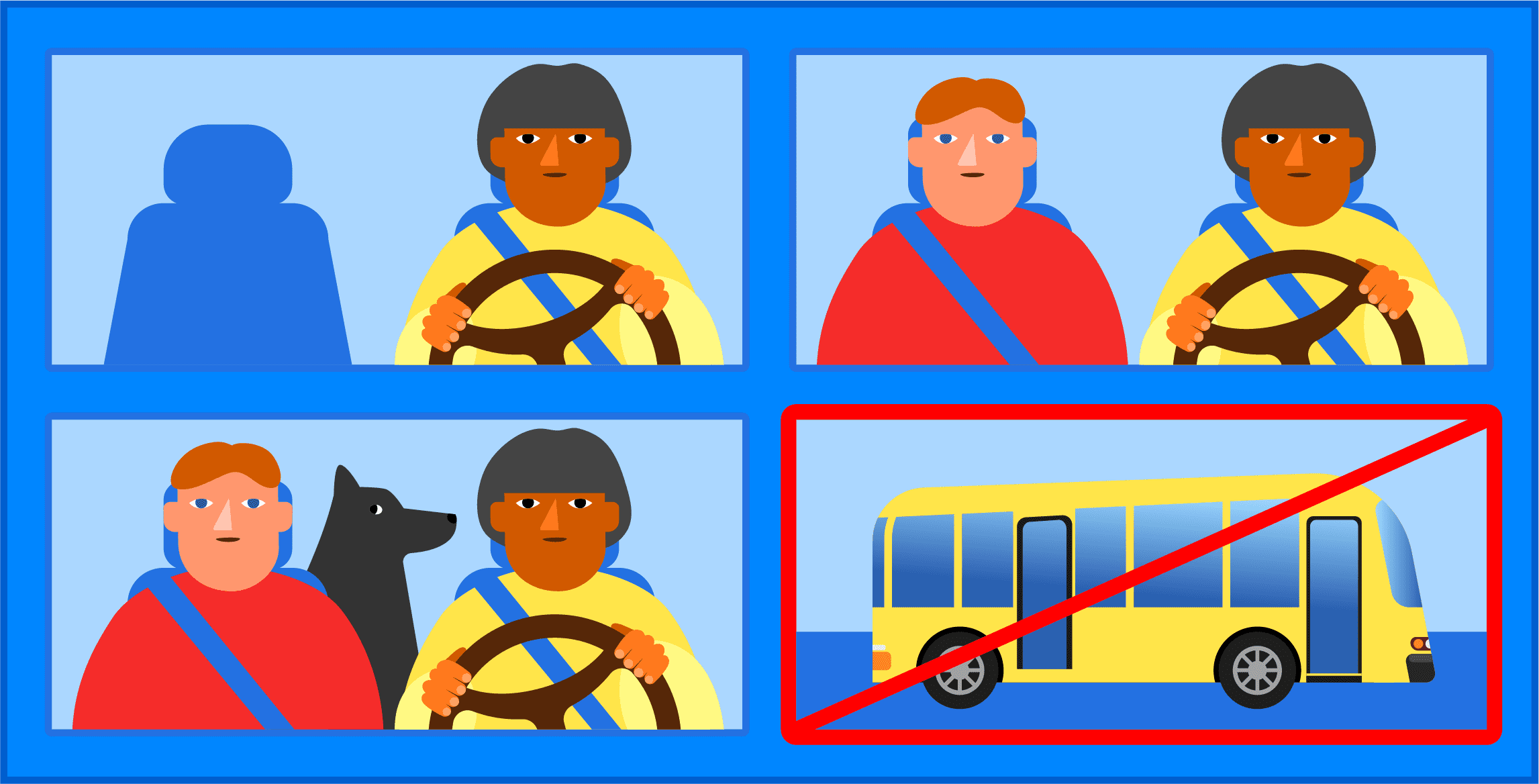 Who Can Use HOV Lanes