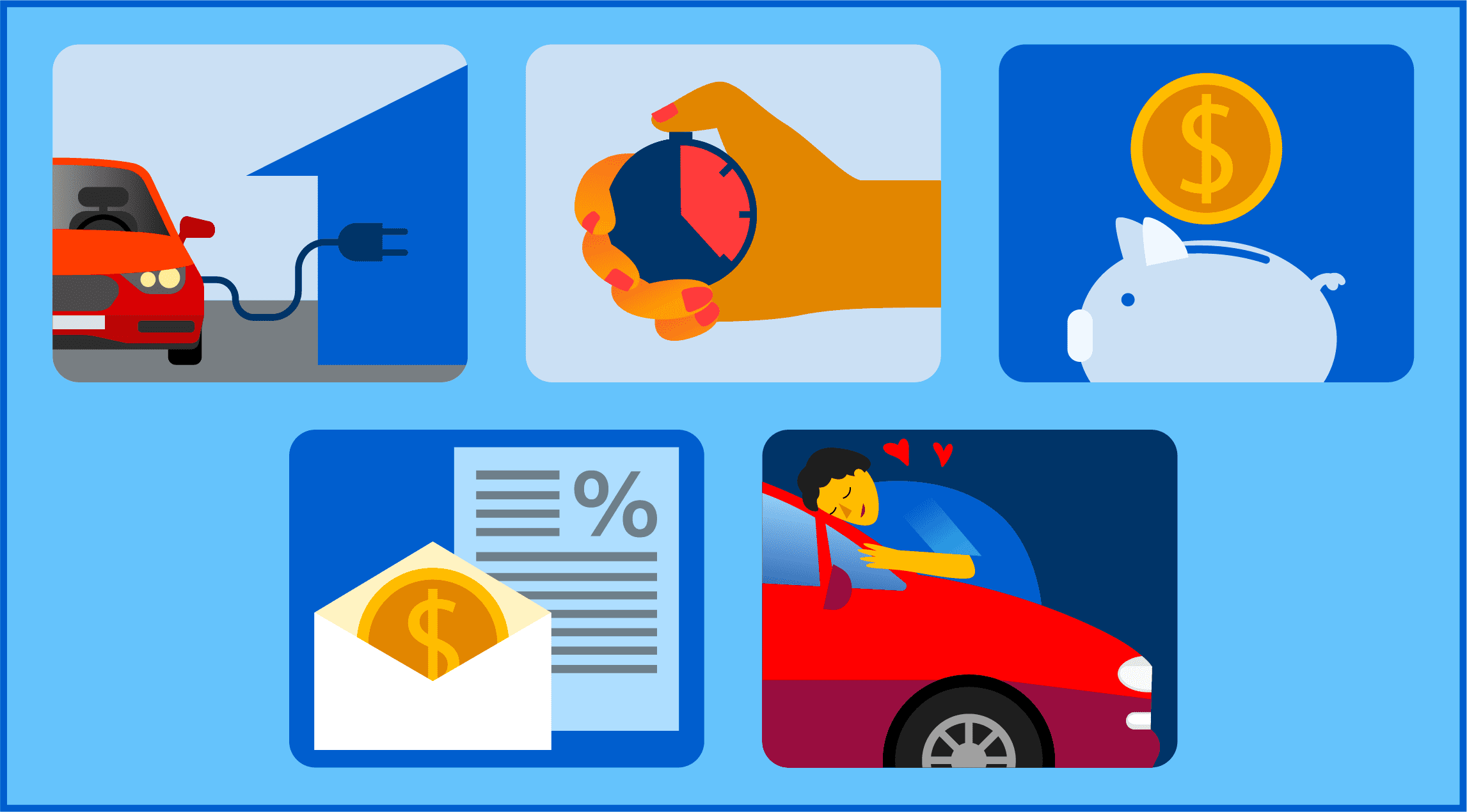 Why choose a Level 2 charger?