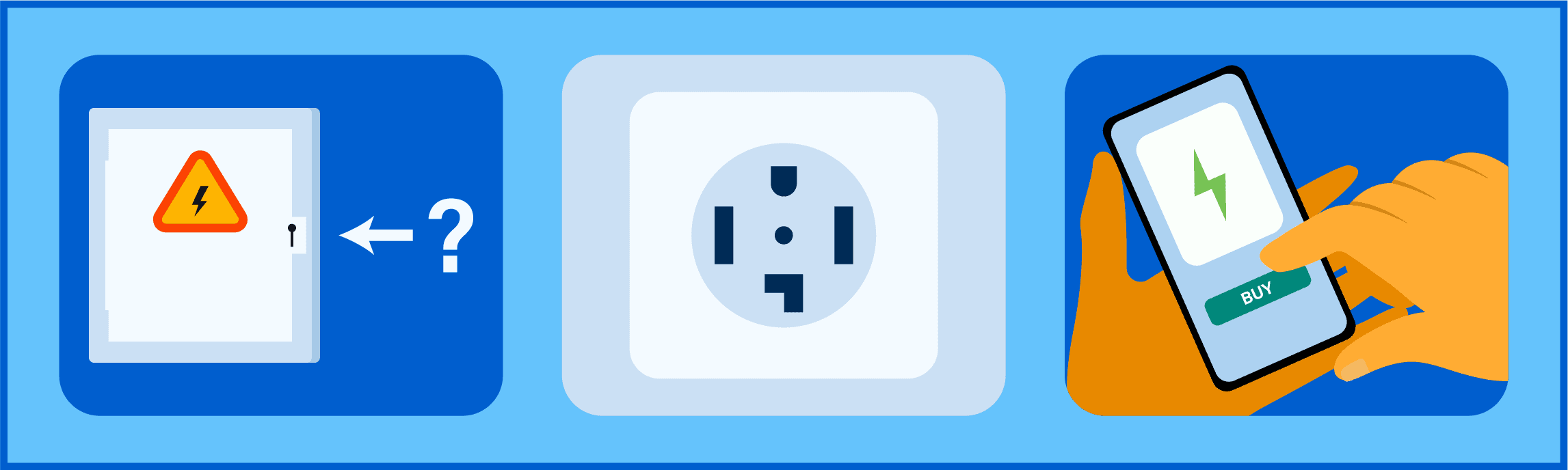 How to Install a Level 2 Charger at Home