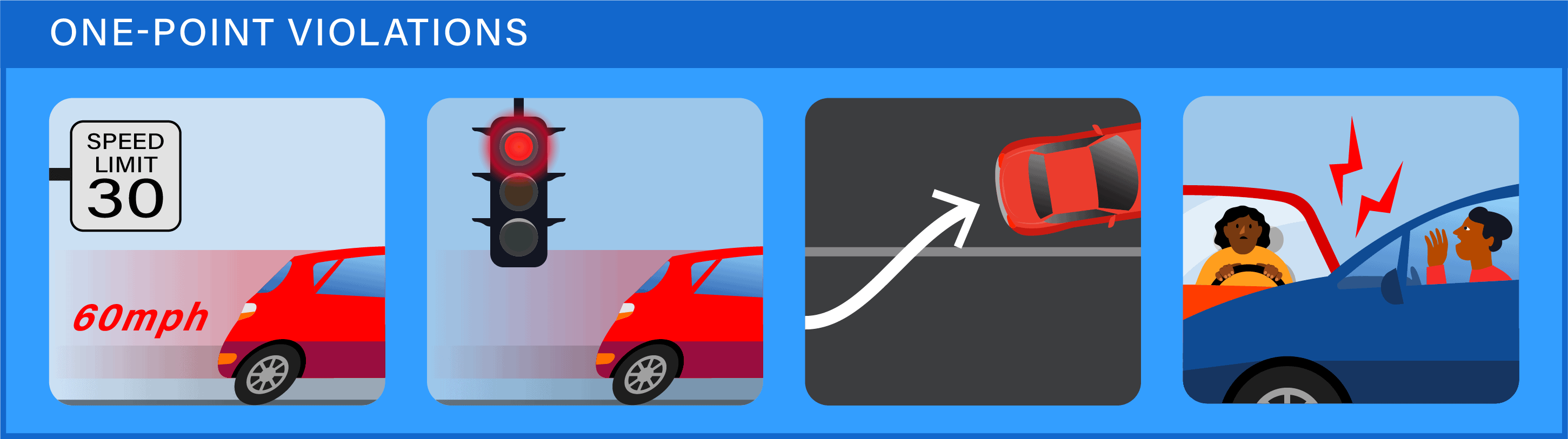 Examples of one-point driving violations in California