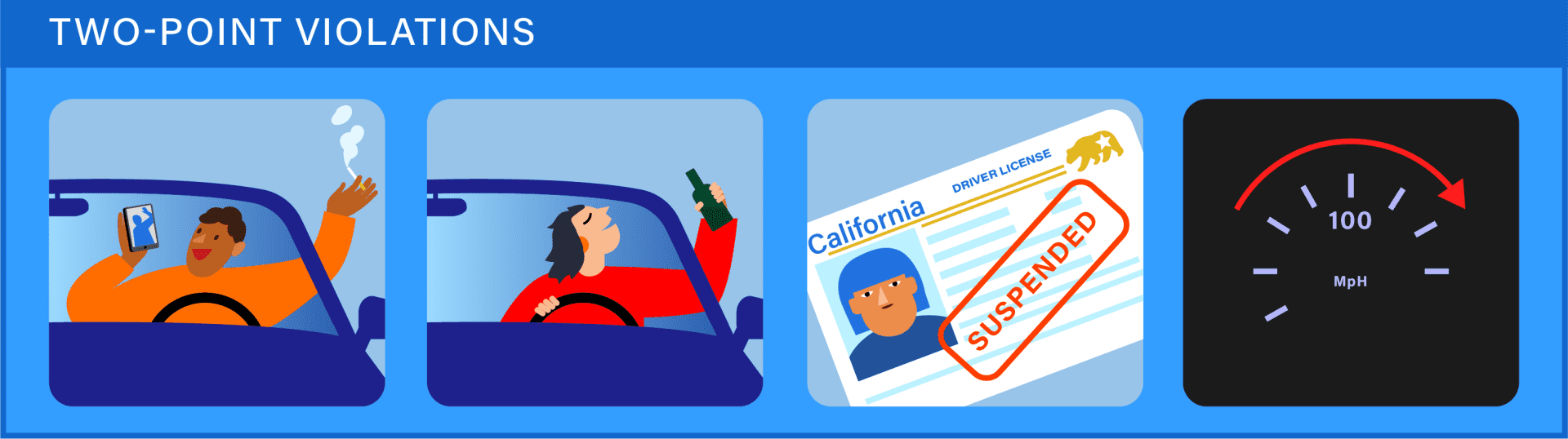 How Does The DMV Point System Work In California? Best Online Traffic