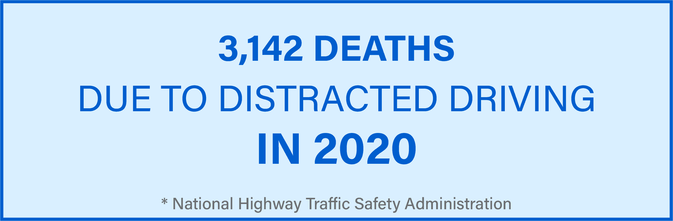 Distracted driving claimed 3,142 lives in 2020