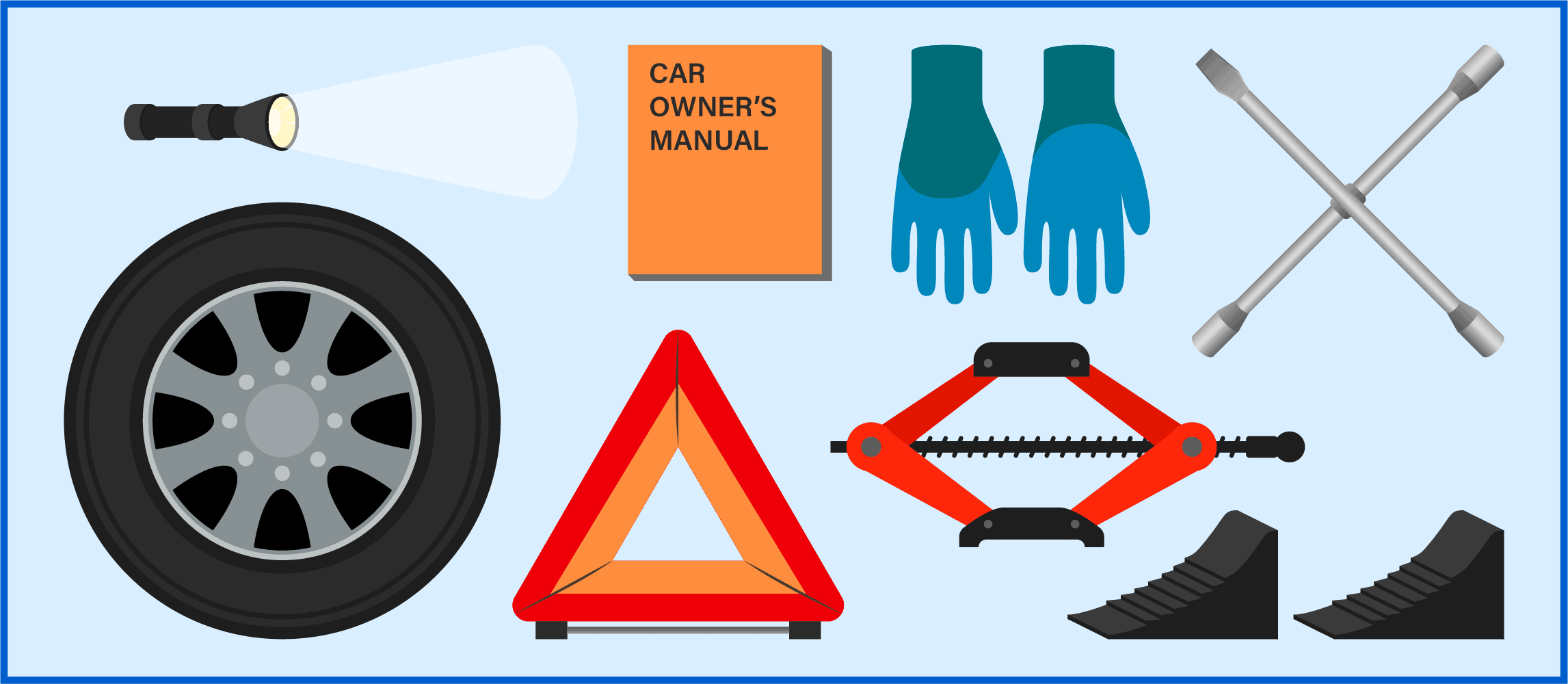 What You’ll Need to Change a Tire