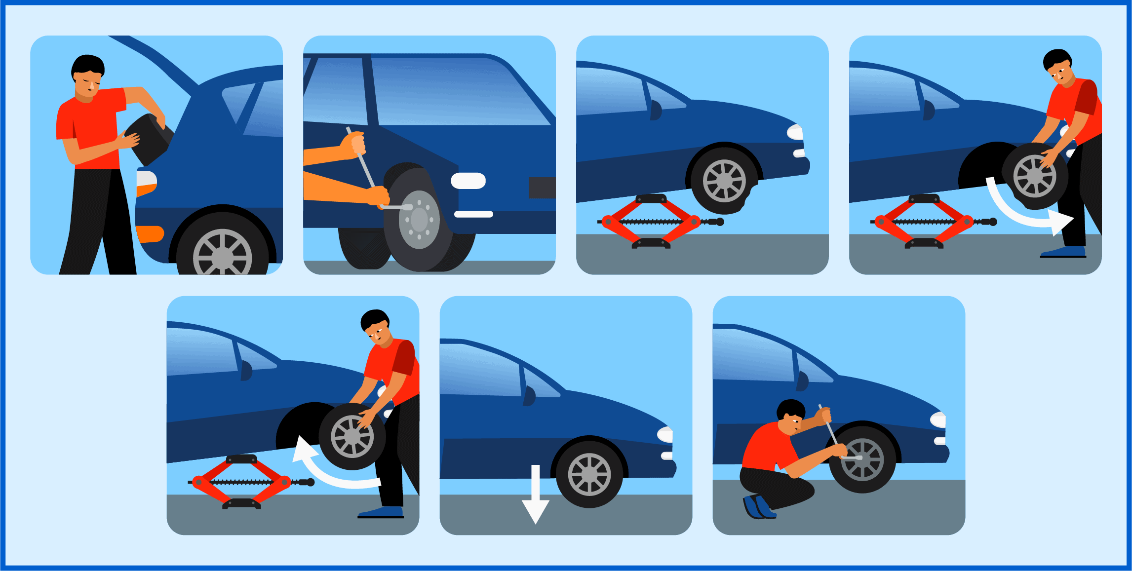 Once You’re Parked Safely – How to Change A Tire