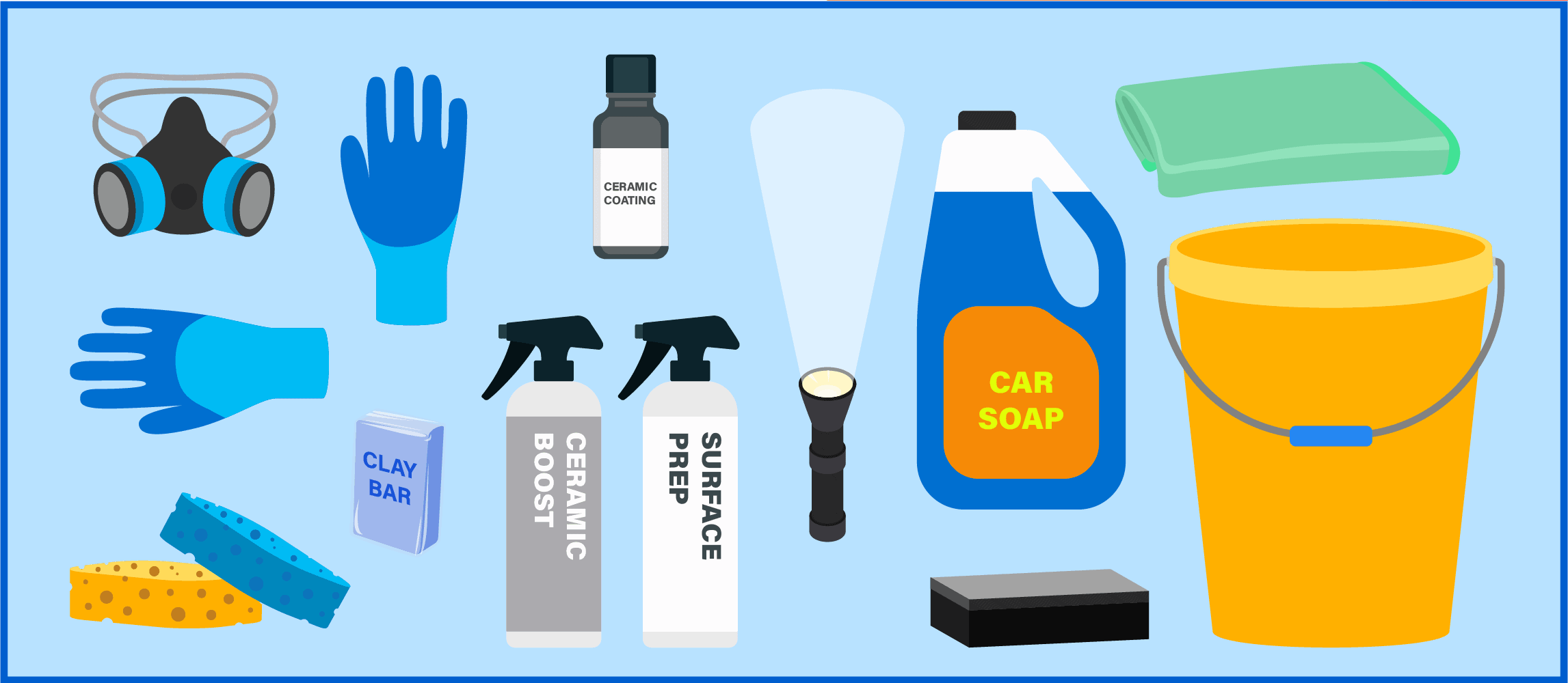 How To Ceramic Coat Your Car: A Step-by-Step Guide