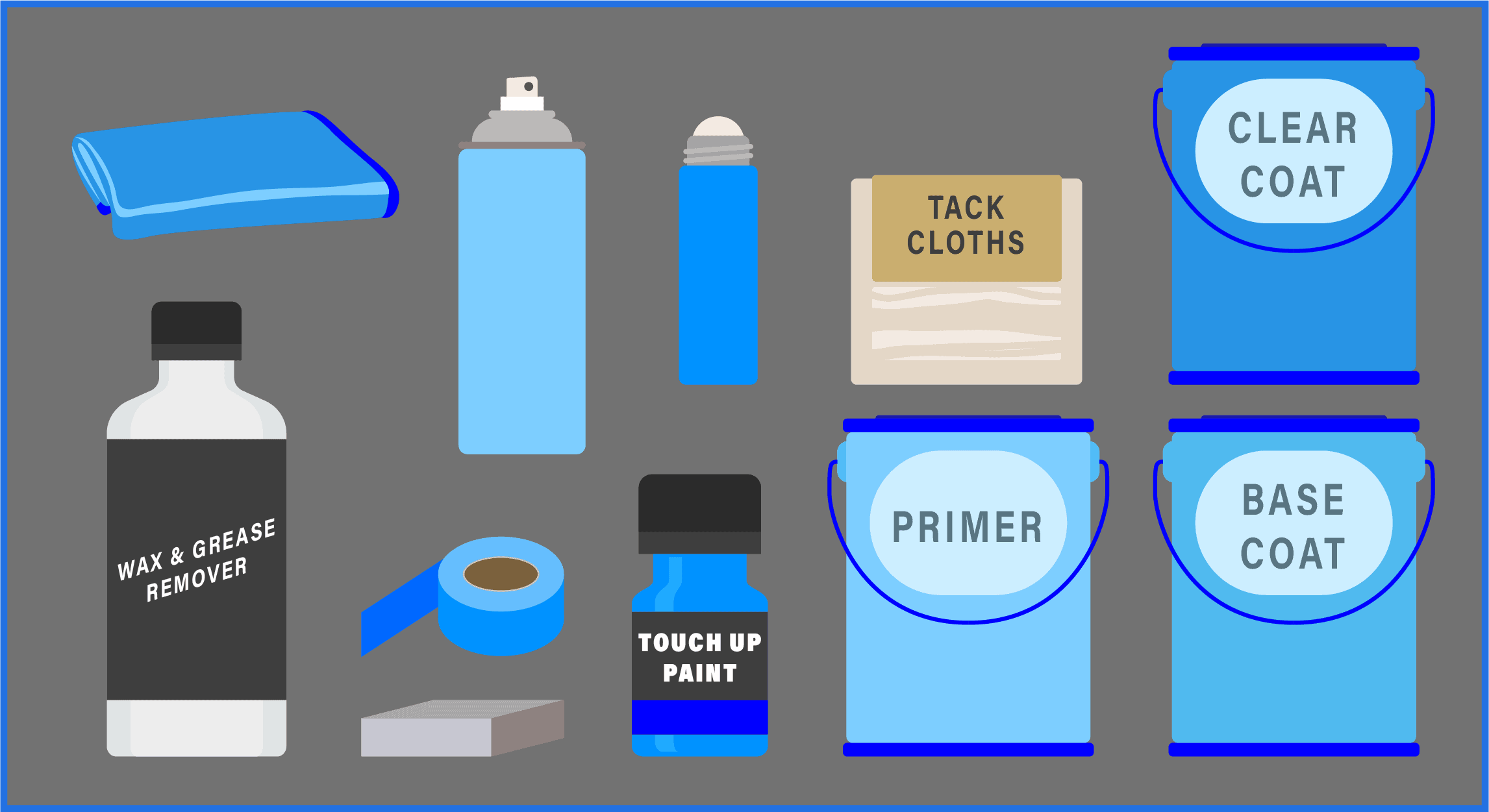 Tools and Supplies You’ll Need to Fix Rust on a Car