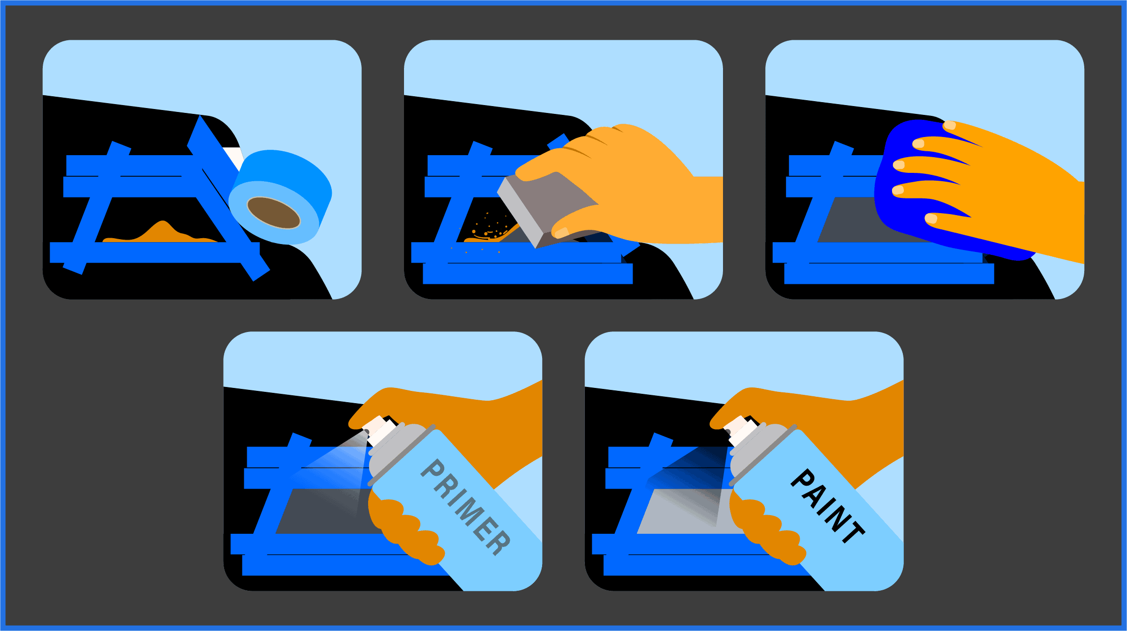 How to Resolve Car Rust