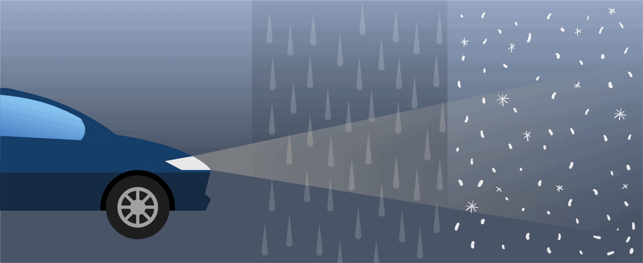 California Headlight Law Best Online Traffic School