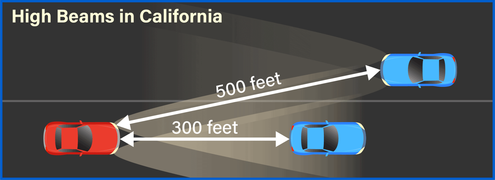 California Headlight Law Best Online Traffic School