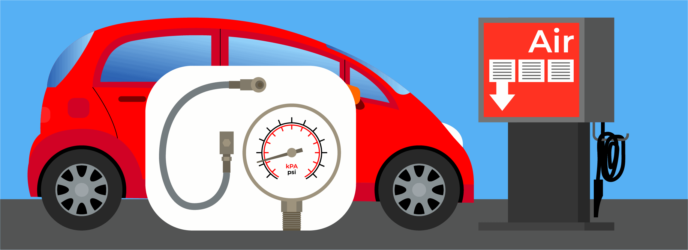 How to Check for Tire Pressure at a Gas Station