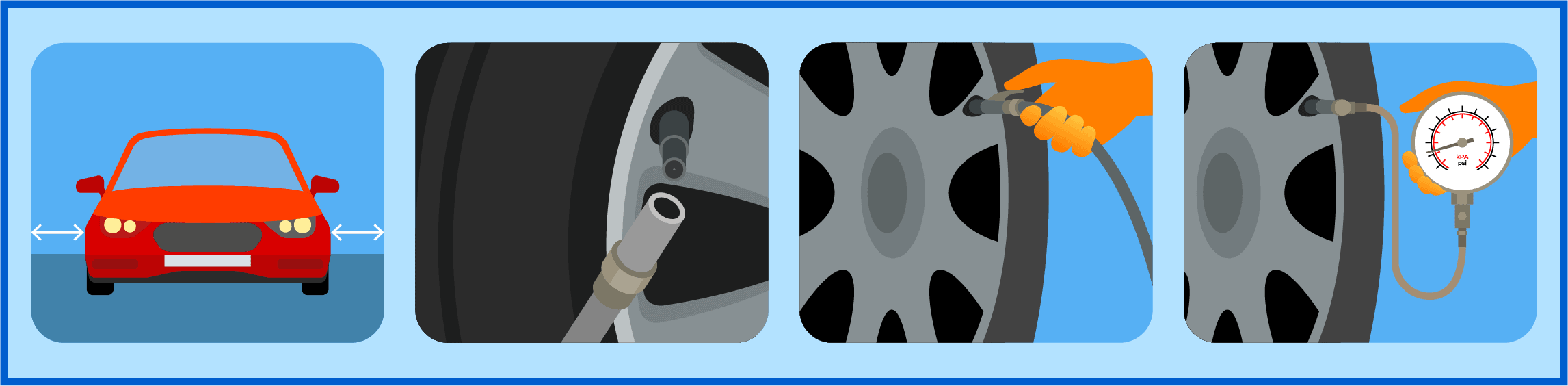 How to Inflate Your Car's Tires