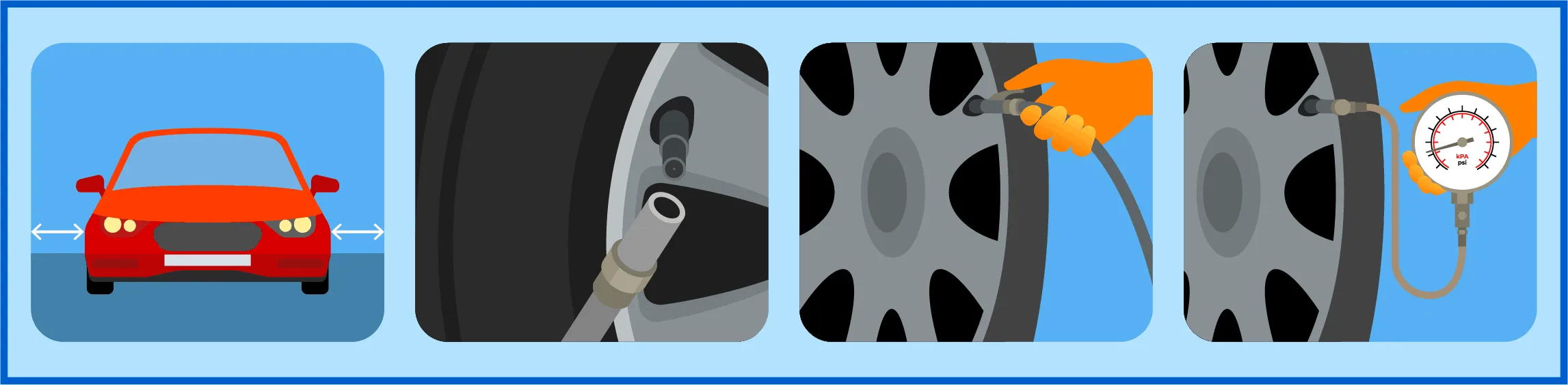 How to Inflate Your Car's Tires