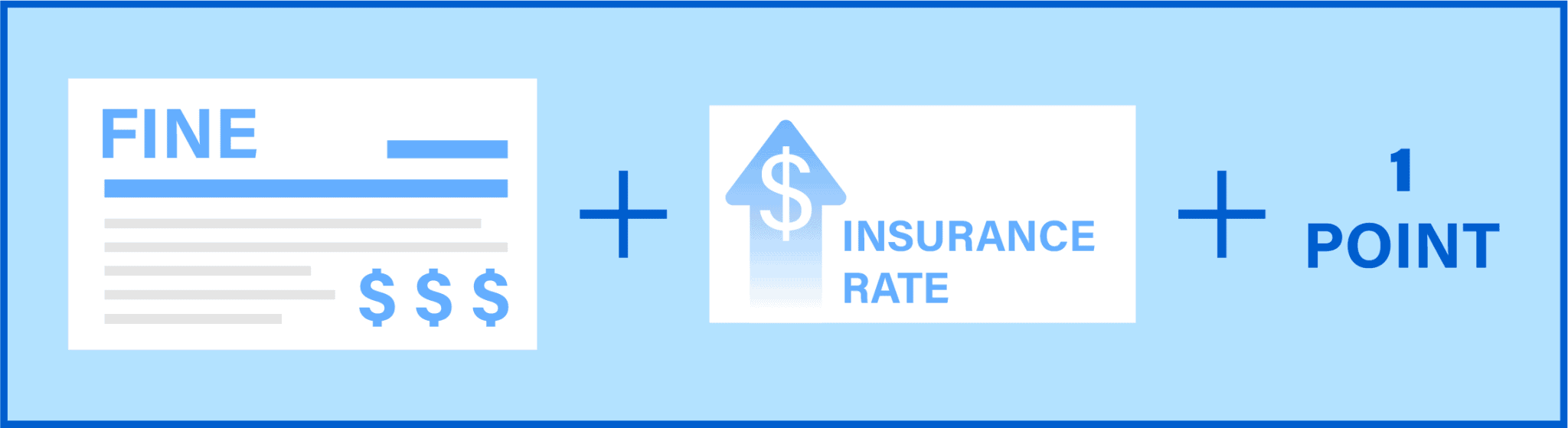 CVC 22107 Unsafe Lane Changes Best Online Traffic School