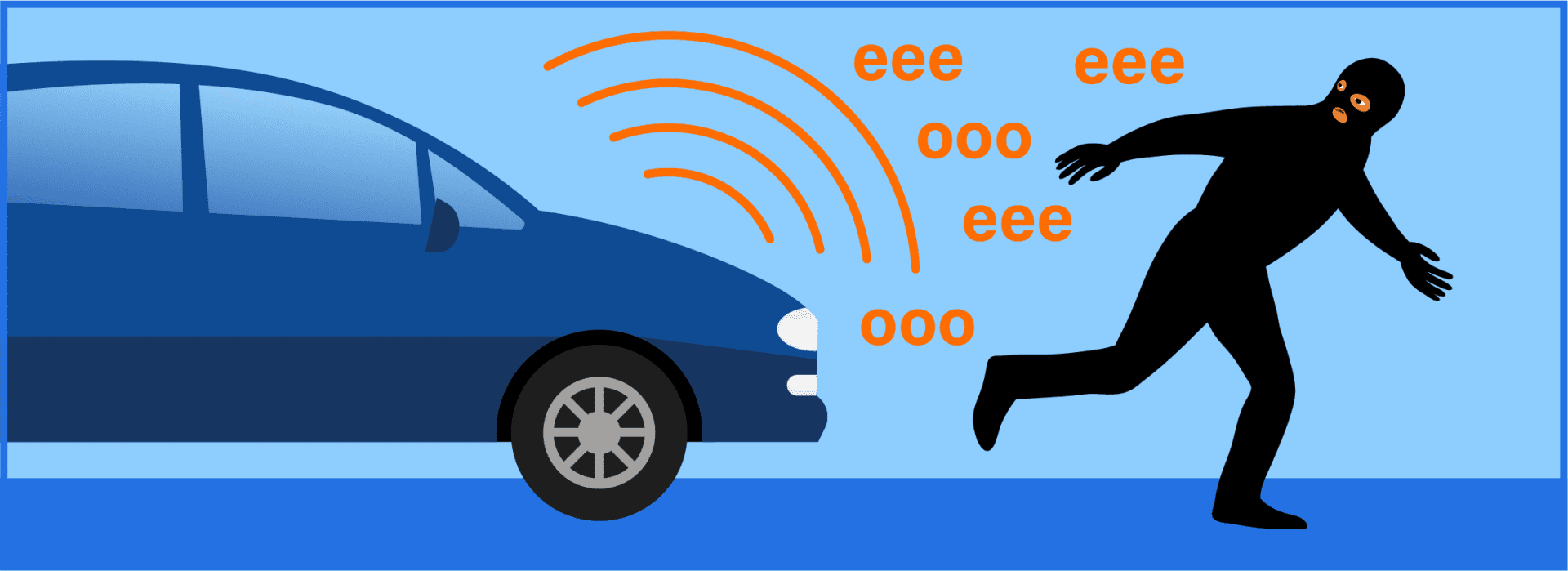 Best AntiTheft Devices For Cars (2023) Best Online Traffic School