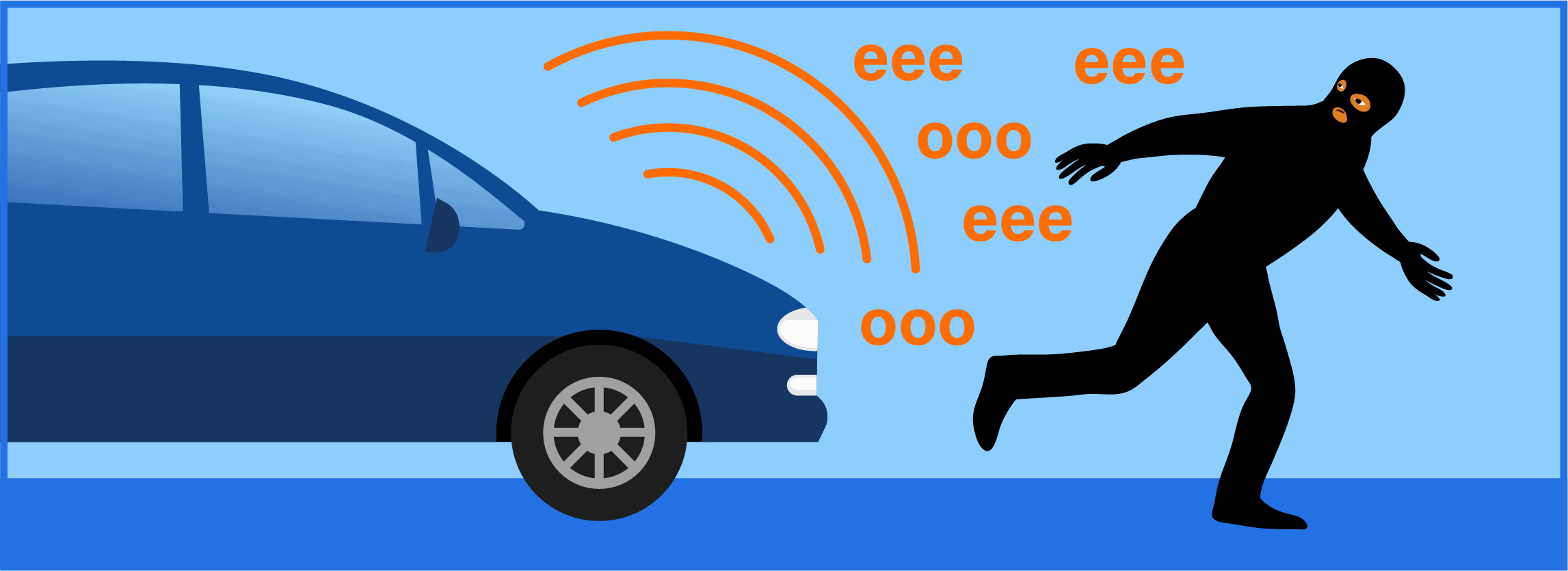Audible Alarms