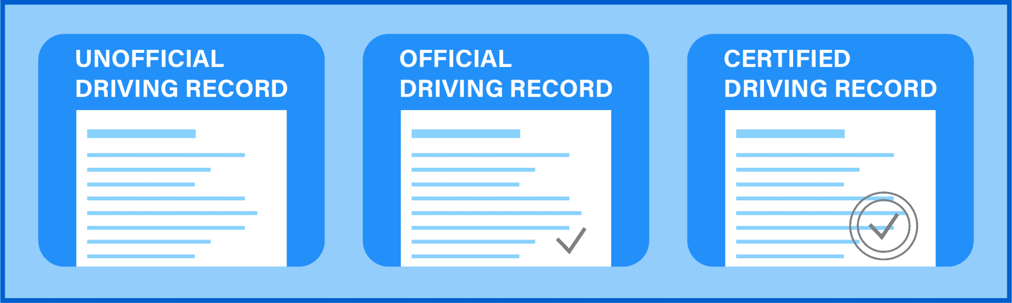 California Driving Record: How To Check It More Tips