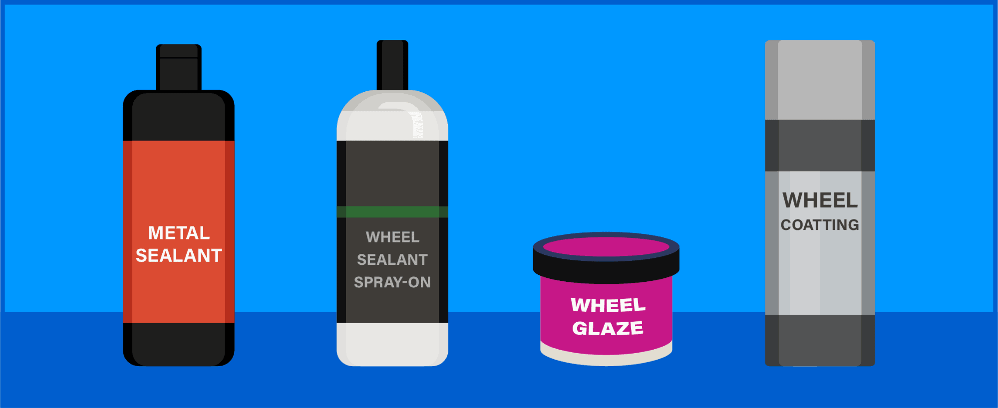 Lane's Aluminum Wheel Cleaner - Best Acidic Wheel Cleaner on the