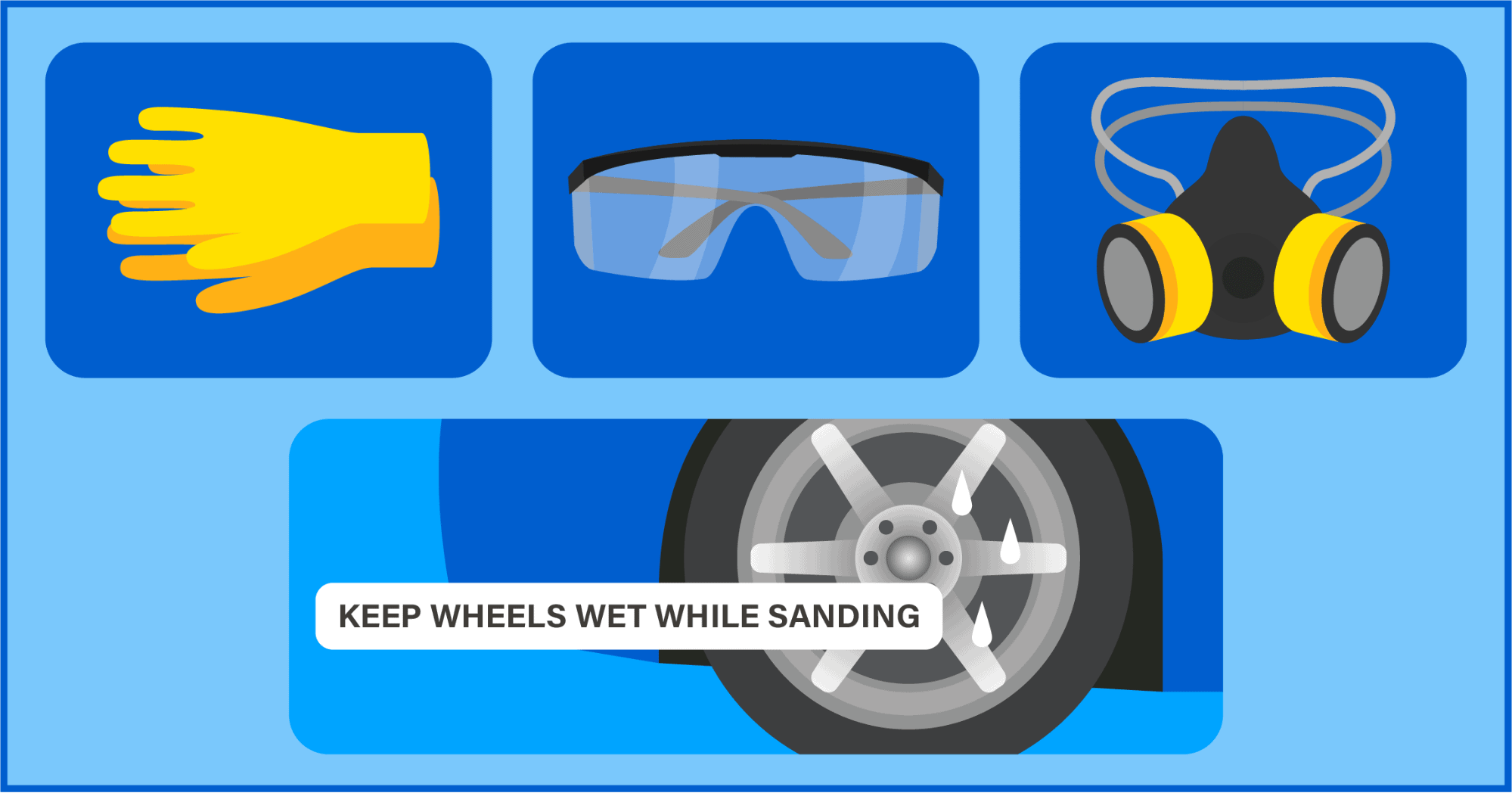 Safety Precautions To Take