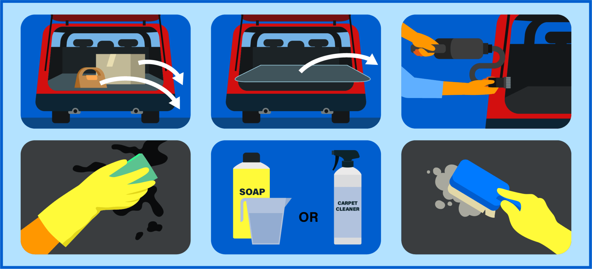 How To Clean Trunk Carpet Best Online Traffic School