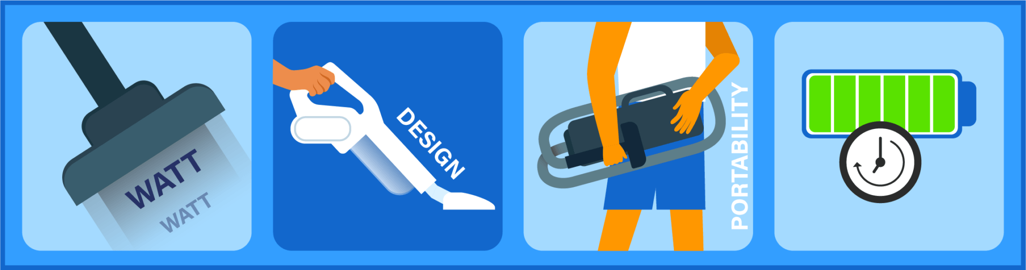 Car Vacuum Cleaners Handheld, Cordless & Top Picks For Vehicles