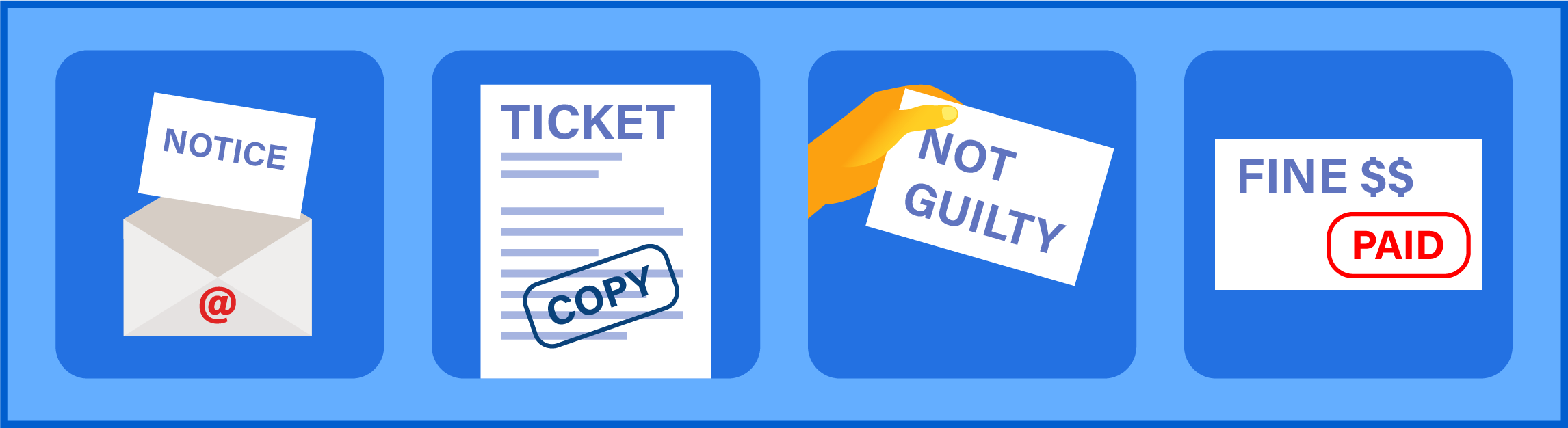 How to Clear a Failure to Appear in California