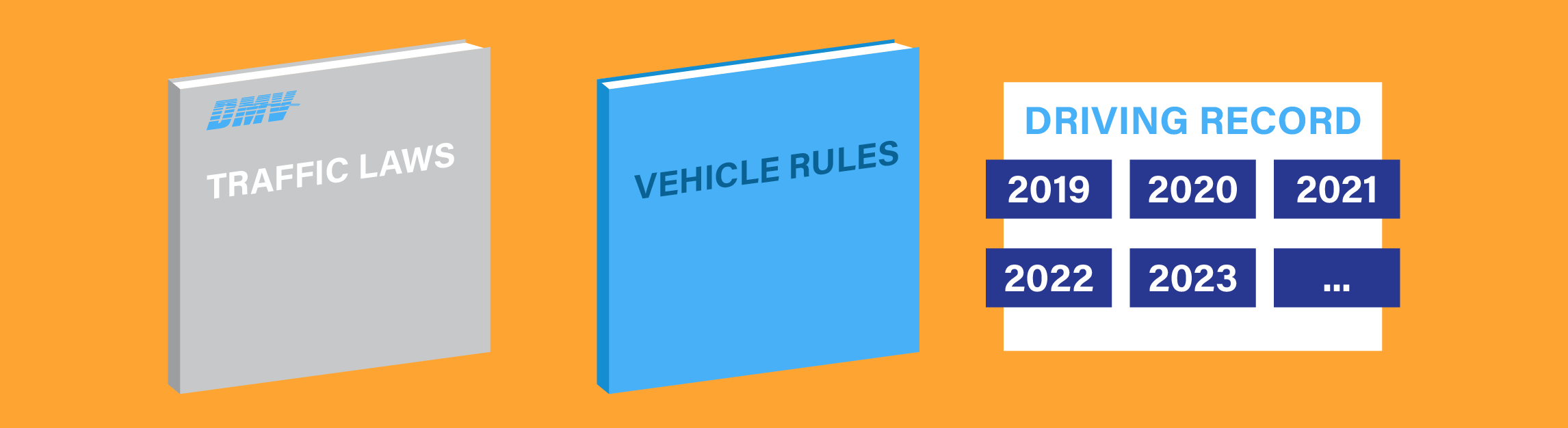 Image showing some of the things you need to do to maintain your CDL in California including following traffic laws, vehicle rules and a clean driving record