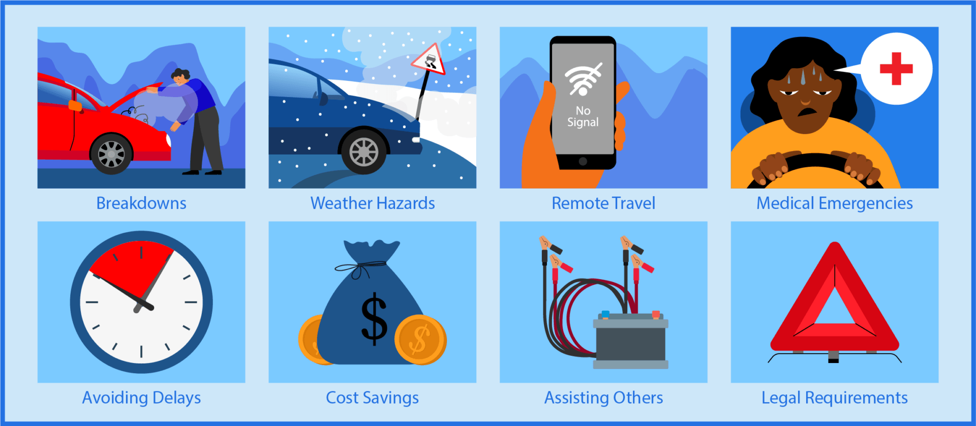 Choosing The Best Emergency Car Kit Best Online Traffic School