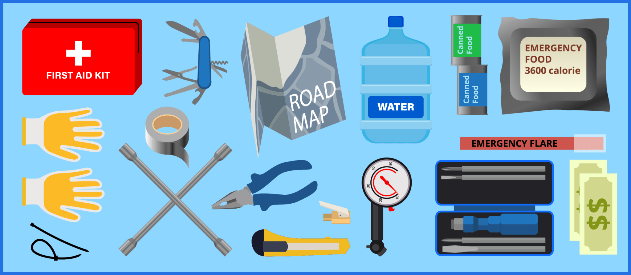 Choosing The Best Emergency Car Kit Best Online Traffic School