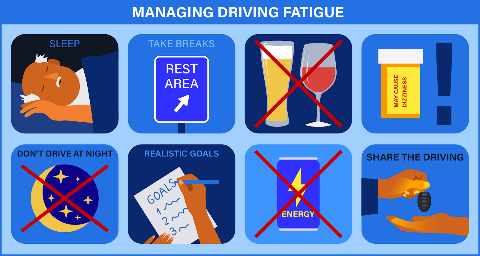 managing driving fatigue
