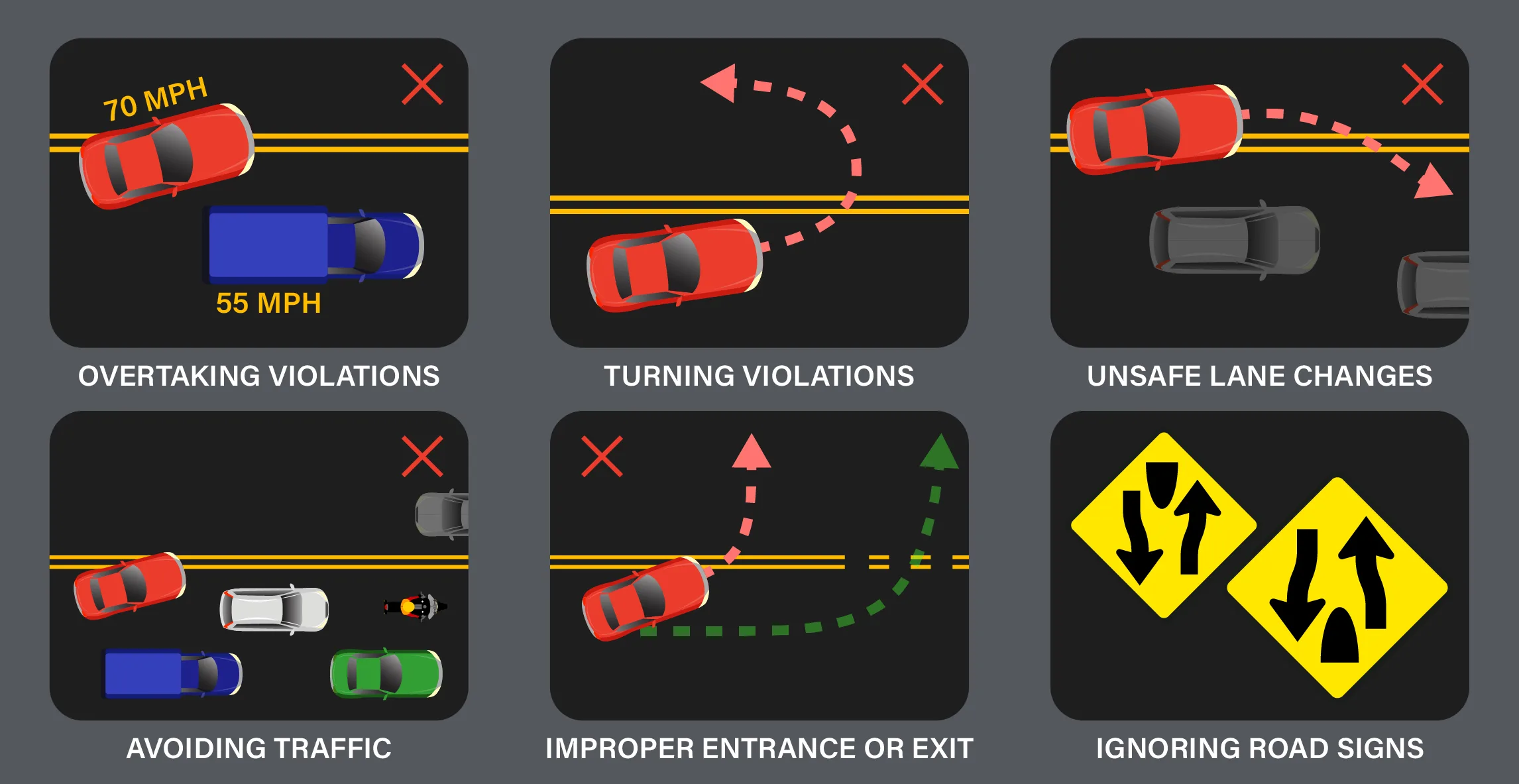 Crossing A Double Yellow Line – i am traffic