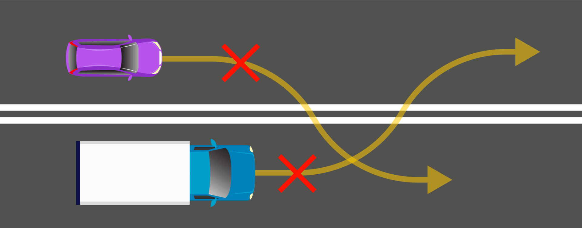 Double White Lines Definitions